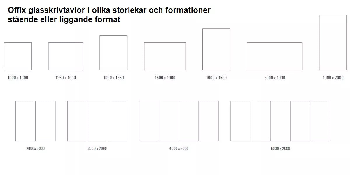 Skrivtavla glas, Lintex Mood, vit, Offix