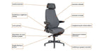 Bevakningsstol 24H, Be-Ge 300 24h, Offix