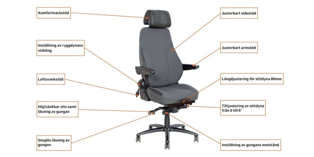 Bevakningsstol 24H, Be-Ge 300 24h, Offix