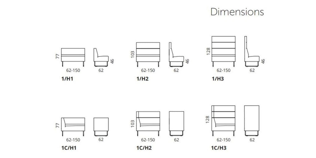 Loungesoffa, Meter, Offix