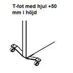 Fotbeslag till LDA Golvskärm