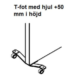 Fotbeslag till LDA Golvskärm